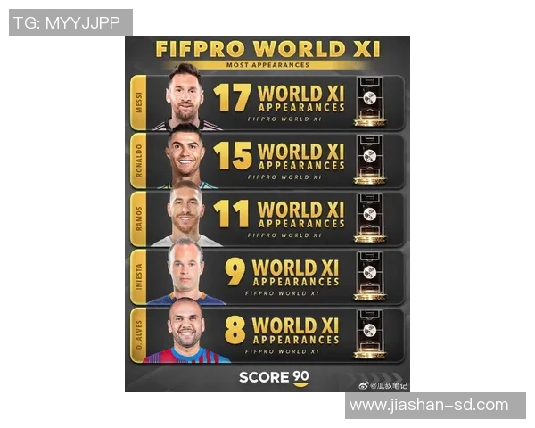 2025年足球最高收入球员排行榜揭秘 世界级巨星薪资大对比 2025年足球最高收入球员排行榜揭秘 世界级巨星薪资大对比