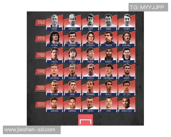 围绕足球70号球星展开探秘揭秘其赛场风采与背后故事